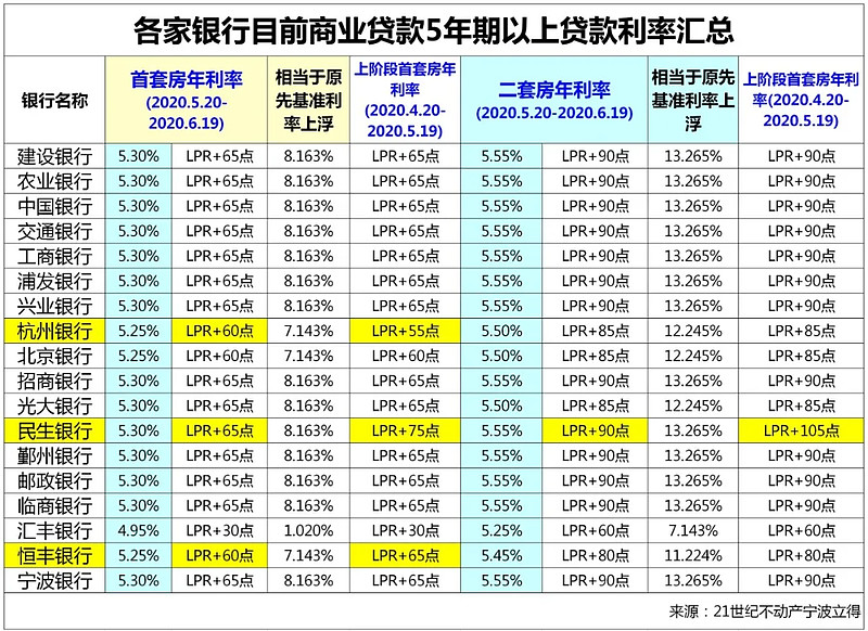 深圳宝安区全款车贷款攻略.车贷全款与分期的对比.如何选择最合适的车贷方式